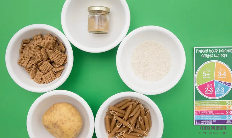 营养学家推出部分大小指南以解决暴饮暴食问题 中国风格网,stylechina.com