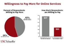 新研究突出了医疗保健并为消费者制定了优先计划 ,stylechina.com