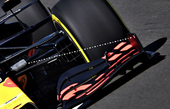 红牛的升级版本在拍摄之日透露 中网时尚,stylechina.com