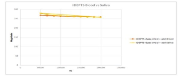 DECN表示其最新的GenViro!随着公司等待FDA授权,COVID-19 Swift Kit唾液测试选件在学校重新开放中可以发挥广泛的作用 中网时尚,stylechina.com