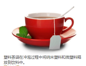 塑料茶袋将数十亿个微粒和纳米颗粒释放到茶中 中网时尚,stylechina.com