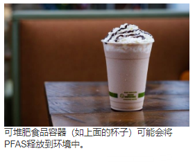 美国城市有机固体废物堆肥中的全氟烷基酸表征 中网时尚,stylechina.com