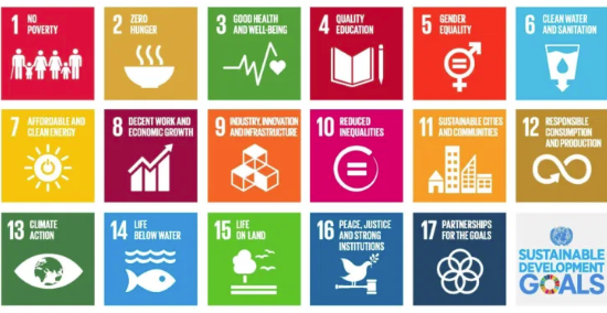 伦敦和旧金山已成为Impact Tech的枢纽，五年内VC增长了280％ 中网时尚,stylechina.com