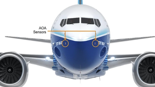 在再次飞行之前，波音737 MAX仍面临有关MCAS飞行控制更新的问题 中网时尚,stylechina.com