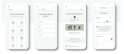 男性健康创业公司Manual从美国和欧洲投资者筹集了3000万美元的A轮融资 中网时尚,stylechina.com