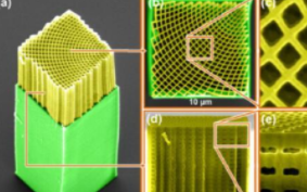 一项研究突破证明了一种控制温度并延长电子和光子设备(例如传感器,智能手机和晶体管)寿命的新机制 中网时尚,stylechina.com