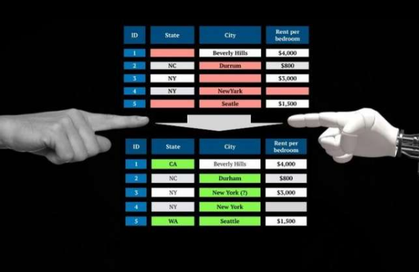 新系统自动清除凌乱的数据表 中网时尚,stylechina.com