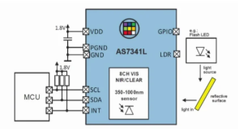 美国：即使在接种疫苗后，我们仍然需要快速、无错误的 Covid-19 测试 中网时尚,stylechina.com