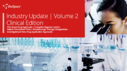 BioSpace 的最新临床报告强调了 2021 年第二季度的成功和失败 中网时尚,stylechina.com