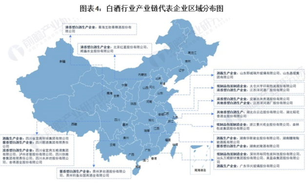 2021年中国白酒行业产业链现状及区域市场格局分析 下游消费促进行业快速发展 中网时尚,stylechina.com