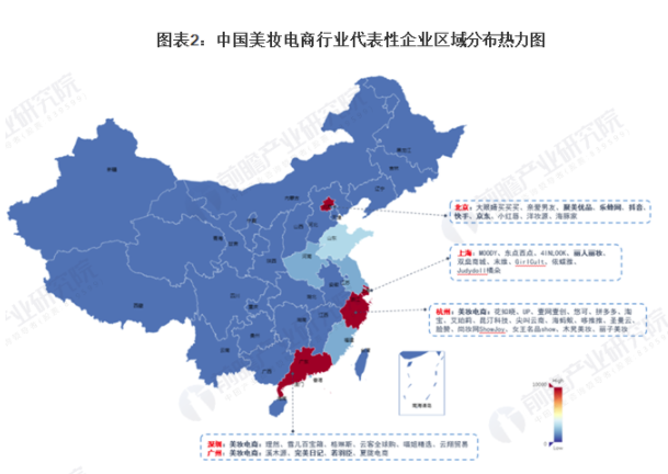 行业深度!2021年中国美妆电商行业竞争格局及市场份额分析 综合电商市场集中度较高 中网时尚,stylechina.com