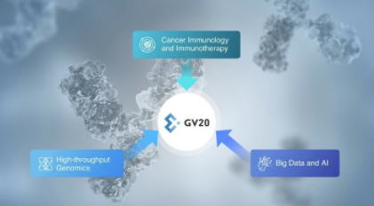 GV20 Oncotherapy 完成 B 轮融资以推进临床管线并扩大免疫肿瘤药物发现平台 中网时尚,stylechina.com