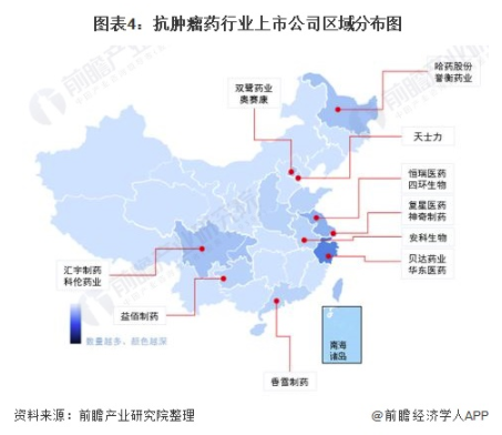干货！2022年中国抗肿瘤药行业产业链现状及市场竞争格局分析 依托优势产品进行产品升级 中网时尚,stylechina.com